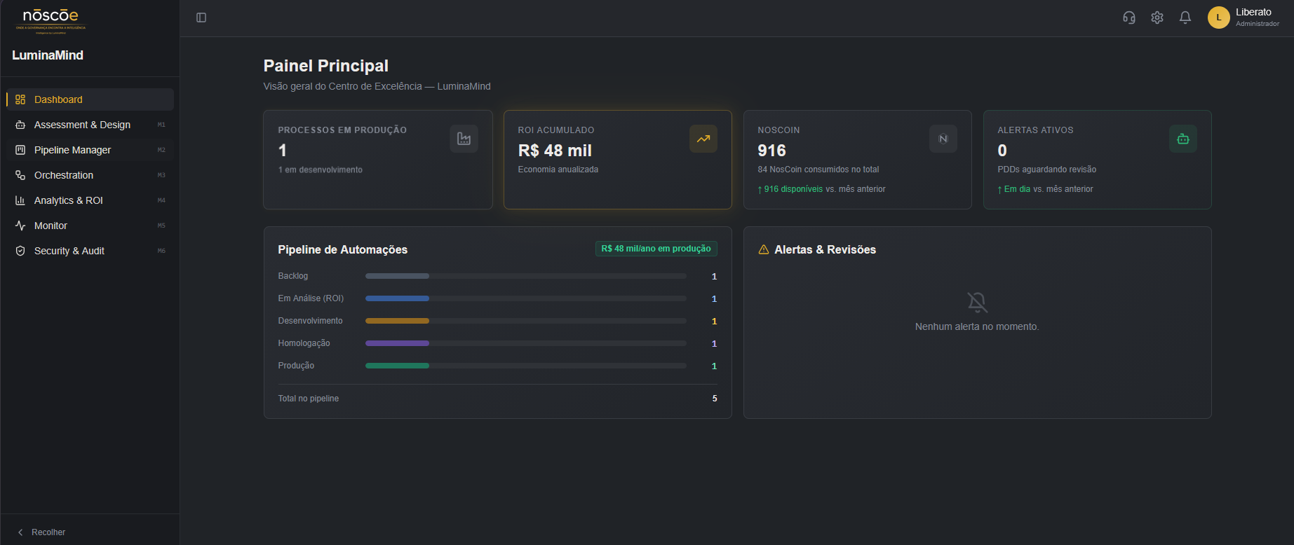 nōscōe Dashboard